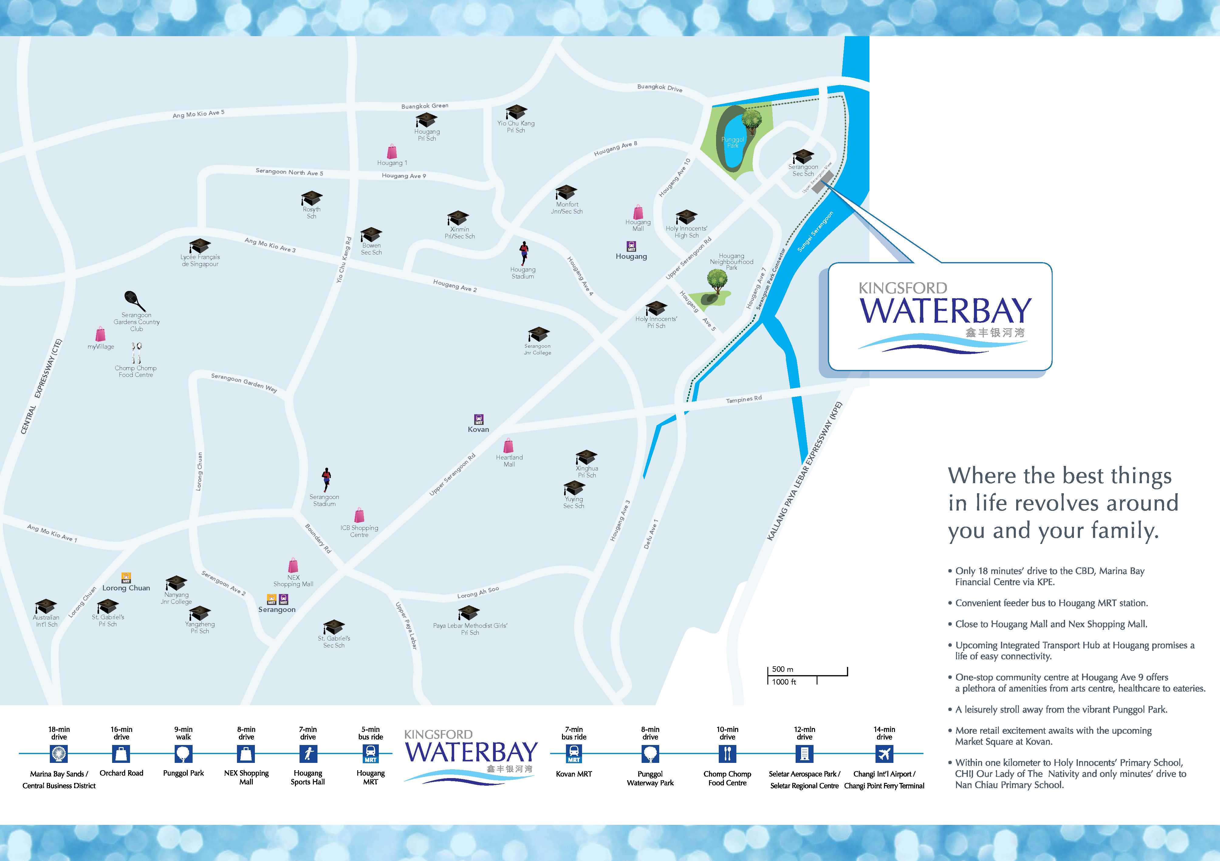 Waterbay Location & Amenities