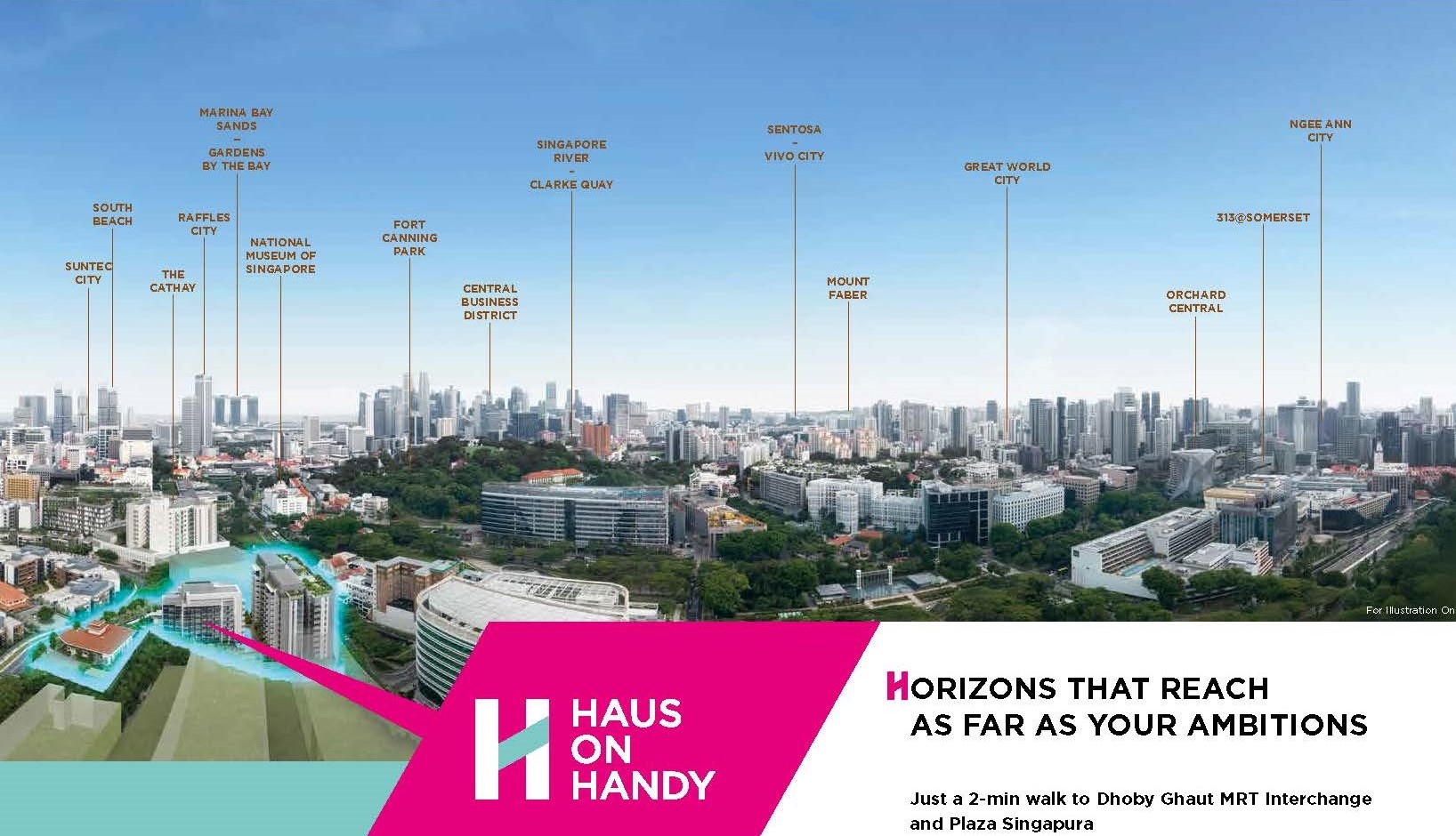 Haus On Handy Latest New Property